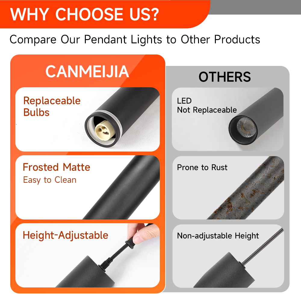 Lampa wisząca LED GU10, 3 kolo – Colour Changing Bulb recenzja i cena
