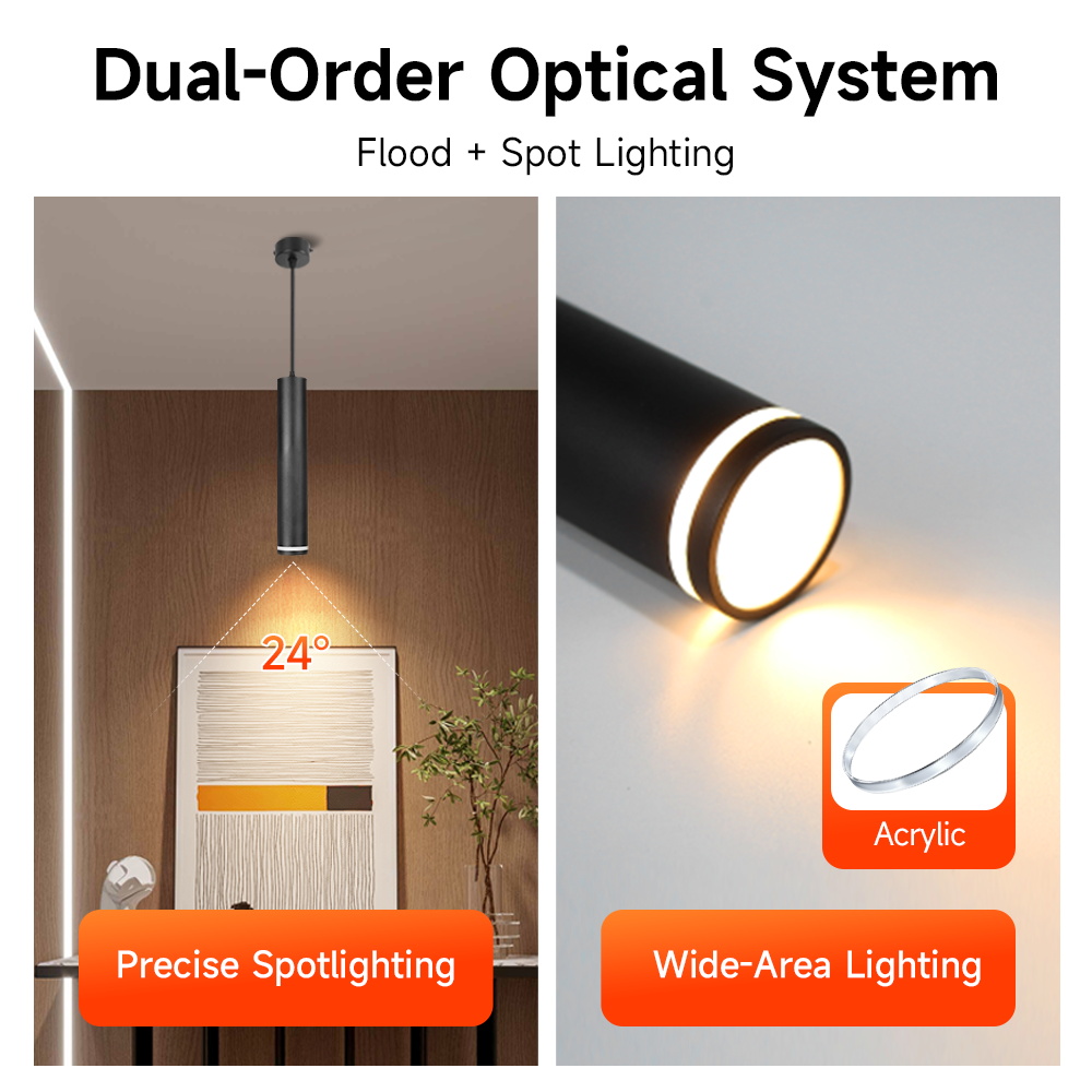 Lampa wisząca LED GU10, 3 kolo – Colour Changing Bulb recenzja i cena