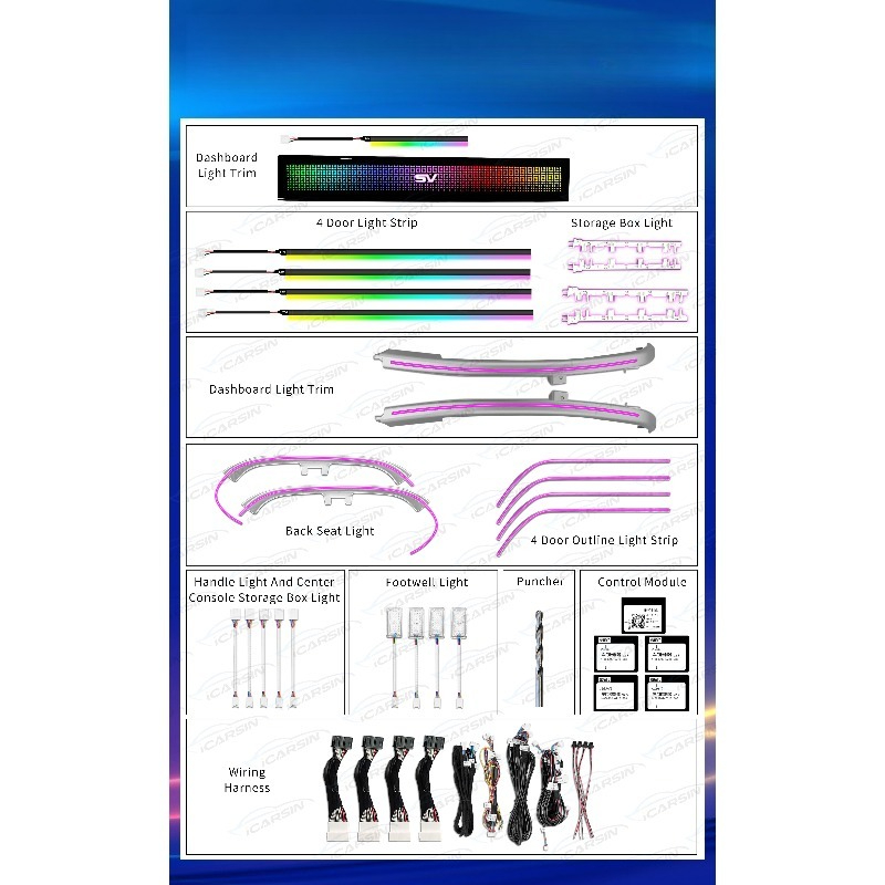 Zestaw oświetlenia RGB Symphon – Lighting Interior Decor recenzja i cena