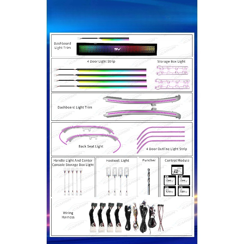Zestaw oświetlenia RGB Symphon – Lighting Interior Decor recenzja i cena