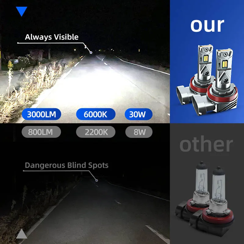 2x Samochodowe przednie światł – Colour Changing Bulb recenzja i cena