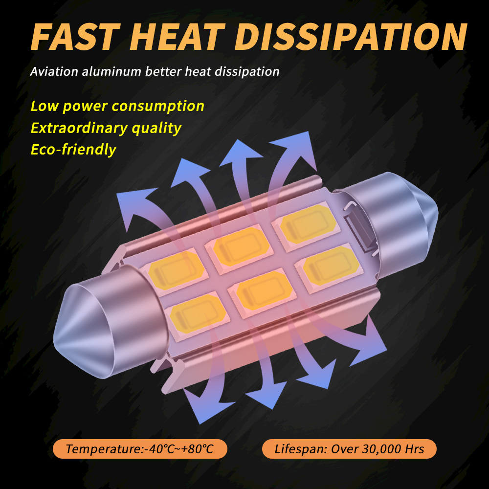 4szt C5W Led Car Festoon-31mm  – Colour Changing Bulb recenzja i cena