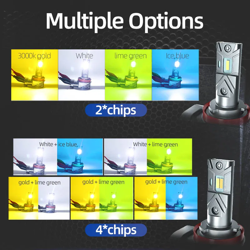 2x Samochodowe przednie światł – Colour Changing Bulb recenzja i cena
