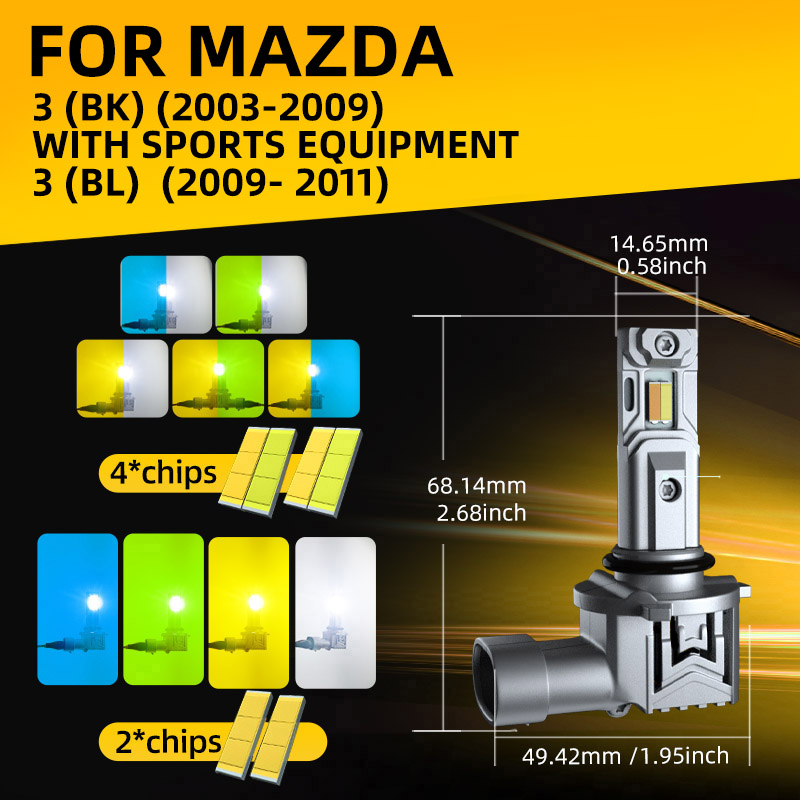 2xCar LED przednie światła prz – Colour Changing Bulb recenzja i cena