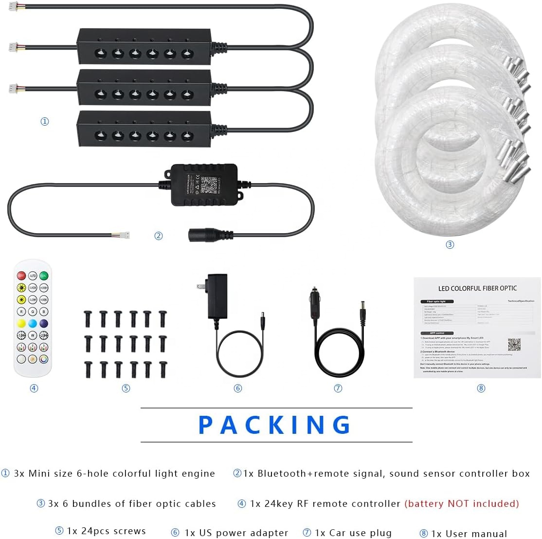 Źródło światła RGB do oświetle – Lighting Interior Decor recenzja i cena
